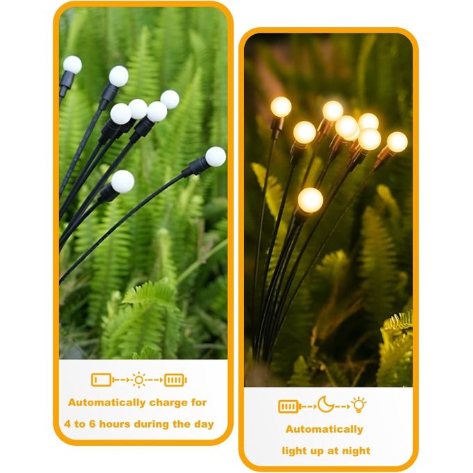 Lampes Solaires - Lot de 2 Firefly Lumières Solaires -2 Modes d'éclairage SoloEasy