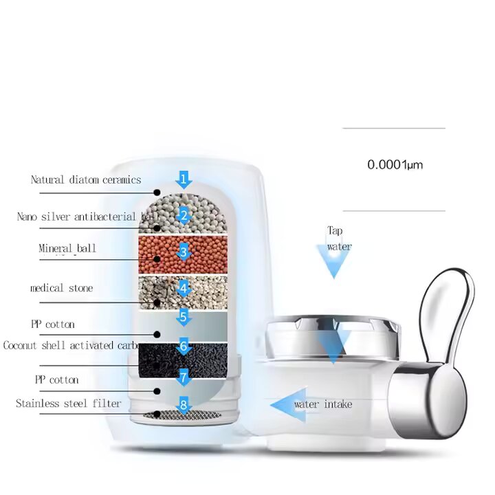 Purificateur d'eau GTC - Spécial Réduction de Chlore SoloEasy